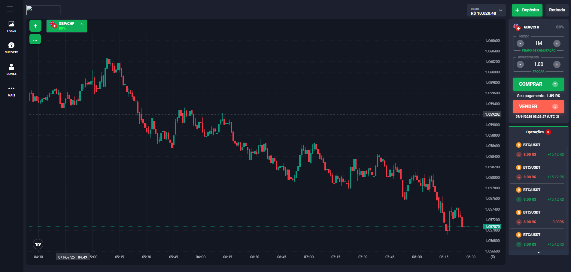 BinaryGolden Trading Room